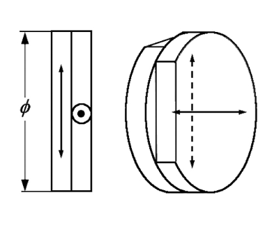 waveplate