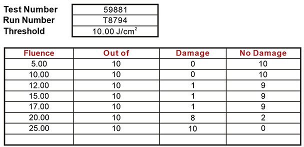 Coating-Deep UV(DUV) Coating9.png